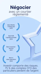 admirals élu meilleur broker Forex et CFD