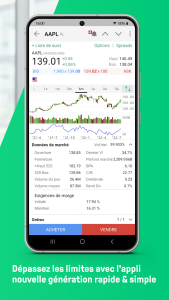 types d'ordres lynx broker
