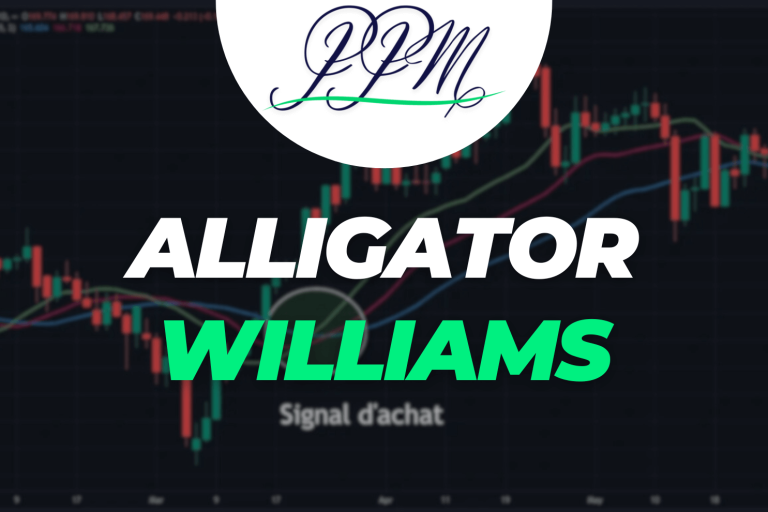 indicateur alligator williams trading