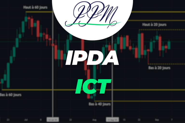 IPDA ICT cycles temporels liquidité forex
