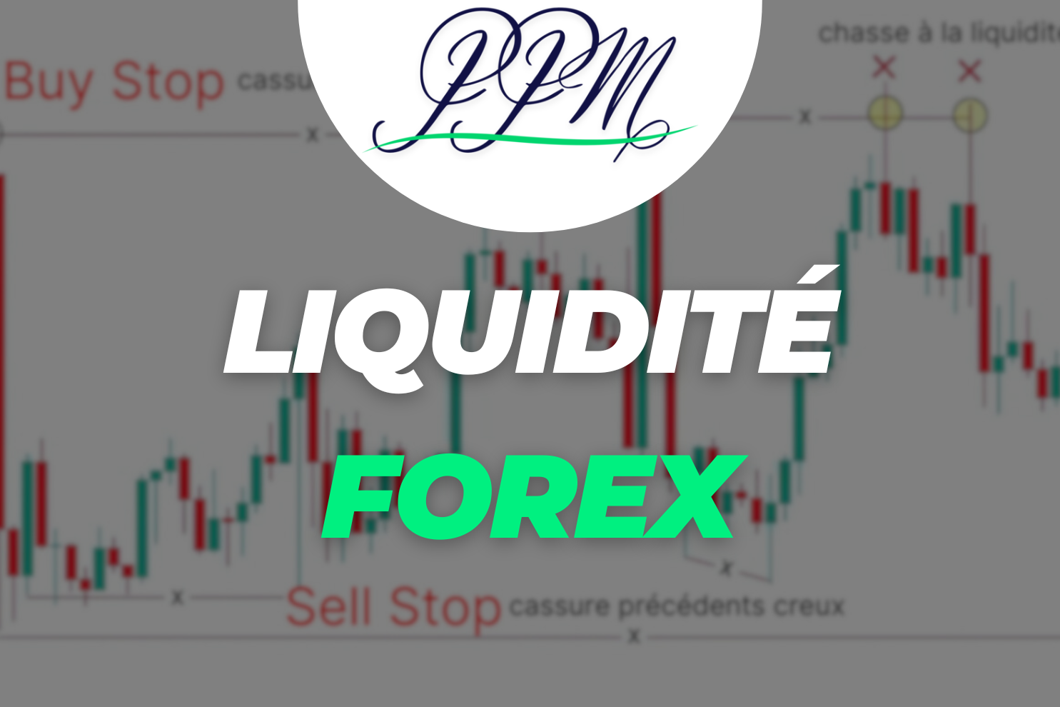Guide liquidité Forex buy sell side zones trading