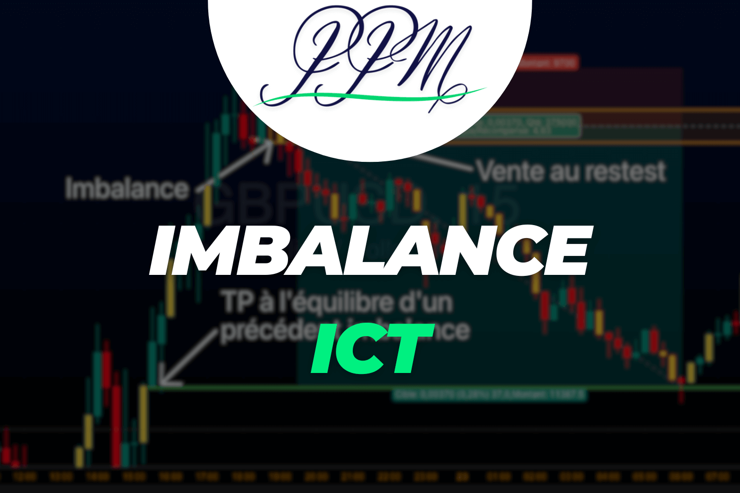 imbalance guide du trading ICT des déséquilibre de marché