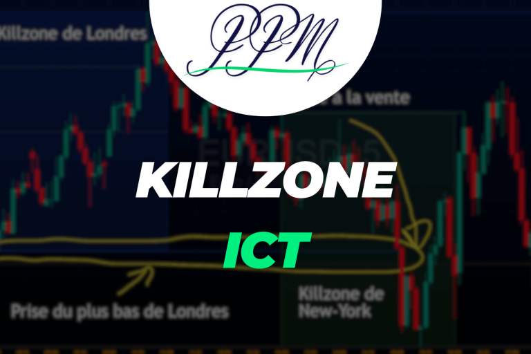 Killzone ICT horaires trading forex indices tableaux
